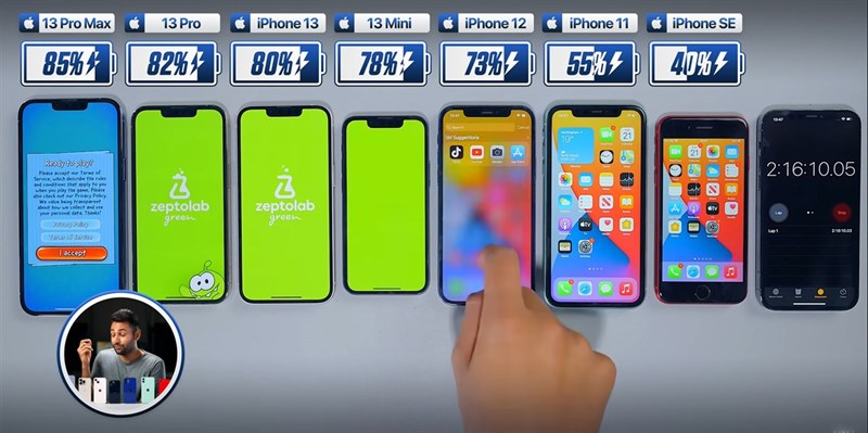 Dung lượng pin của những mẫu iPhone sau khi kết thúc tác vụ YouTube. Nguồn: Mrrwhosetheboss. Dung lượng pin của những mẫu iPhone sau khi kết thúc tác vụ YouTube. Nguồn: Mrrwhosetheboss.