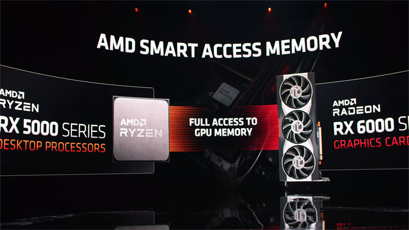 AMD Smart Access Memory giờ sẽ được trang bị trên các laptop gaming AMD Advantage AMD Smart Access Memory giờ sẽ được trang bị trên các laptop gaming AMD Advantage