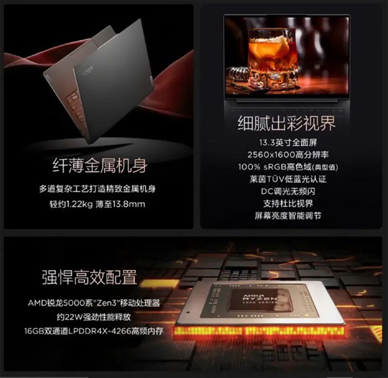 Lenovo YOGA 13s 2021 Ryzen Edition