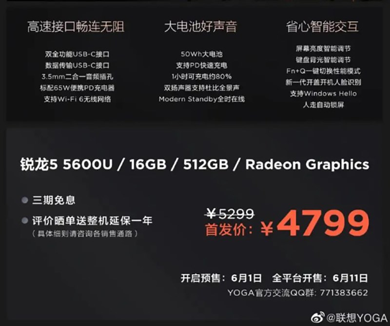 Giá bán của Lenovo YOGA 13s 2021 Ryzen Edition