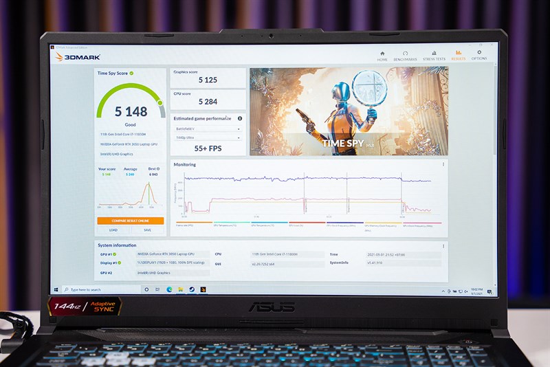 Điểm Time Spy của ASUS TUF Gaming F17.