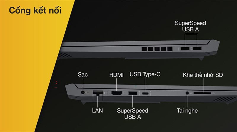 Các cổng kết nối trên HP Victus 16.