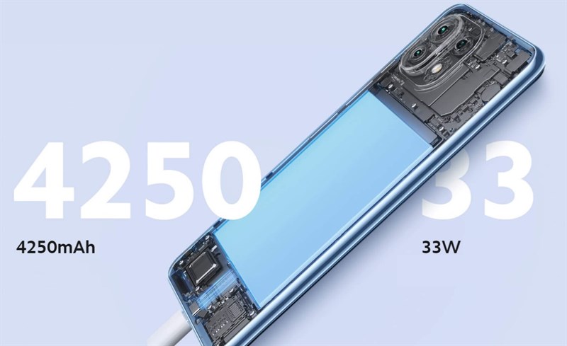 Xiaomi 11 Lite 5G NE