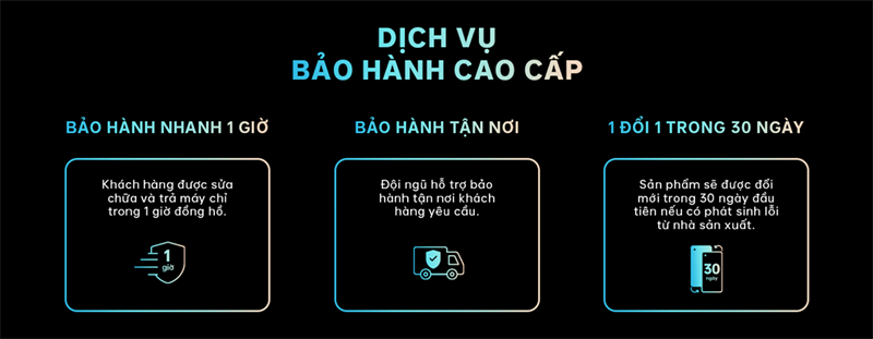 Dịch vụ bảo hành của OPPO Reno6 Pro 5G