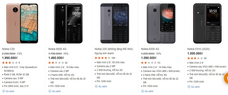 Giá dưới 2 triệu
