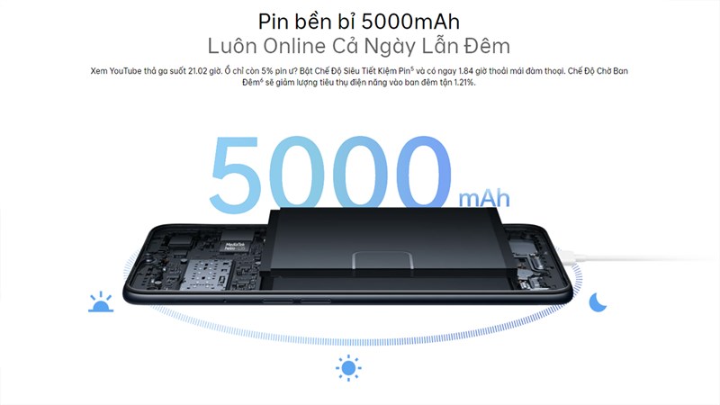 OPPO A16 được trang bị viên pin dung lượng 5.000 mAh