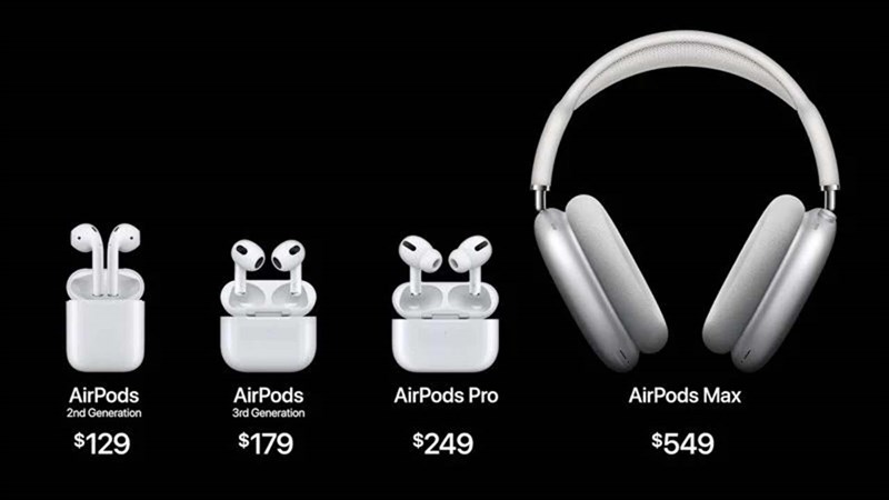 Giá bán AirPods 3, trông rất ổn luôn nha mọi người