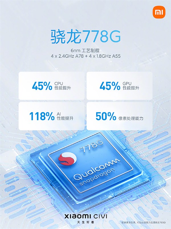 xiaomi_civi xiaomi_civi