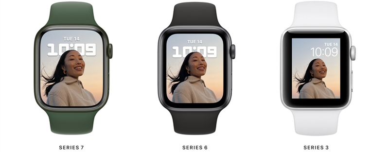 Apple Watch Series 7 có kích thước màn hình tăng lên 50% so với Apple Watch Series 3 và 20% so với Apple Watch 6. Nguồn: 9to5Mac.