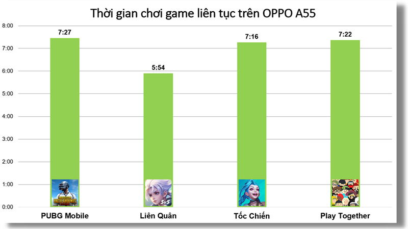 oppo_a55 oppo_a55