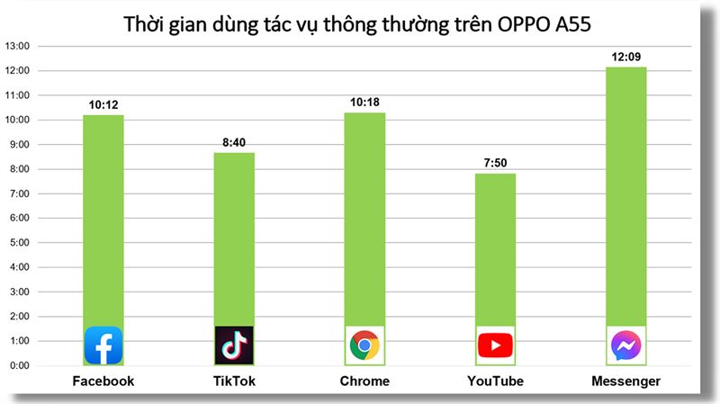 oppo_a55 oppo_a55