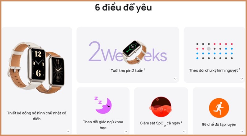 6 điểm nổi bật của Huawei Watch Fit mini 6 điểm nổi bật của Huawei Watch Fit mini