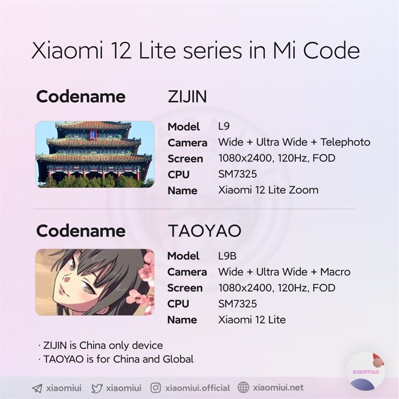 Xiaomi 12 Lite series Xiaomi 12 Lite series
