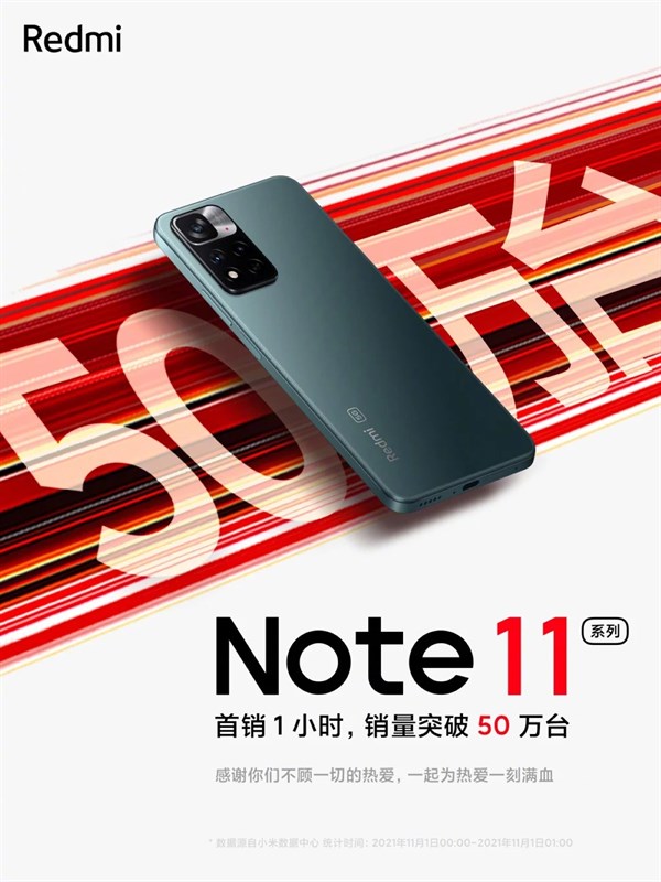Xiaomi bán được hơn 500.000 chiếc điện thoại dòng Redmi Note 11 chỉ trong một giờ Xiaomi bán được hơn 500.000 chiếc điện thoại dòng Redmi Note 11 chỉ trong một giờ