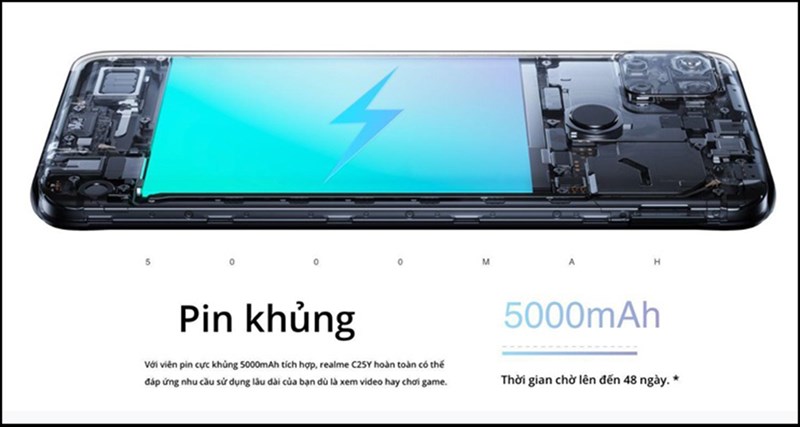 Realme C25Y ra mắt tại VN: Nổi bật với camera 50MP, giá dưới 5 triệu Realme C25Y ra mắt tại VN: Nổi bật với camera 50MP, giá dưới 5 triệu