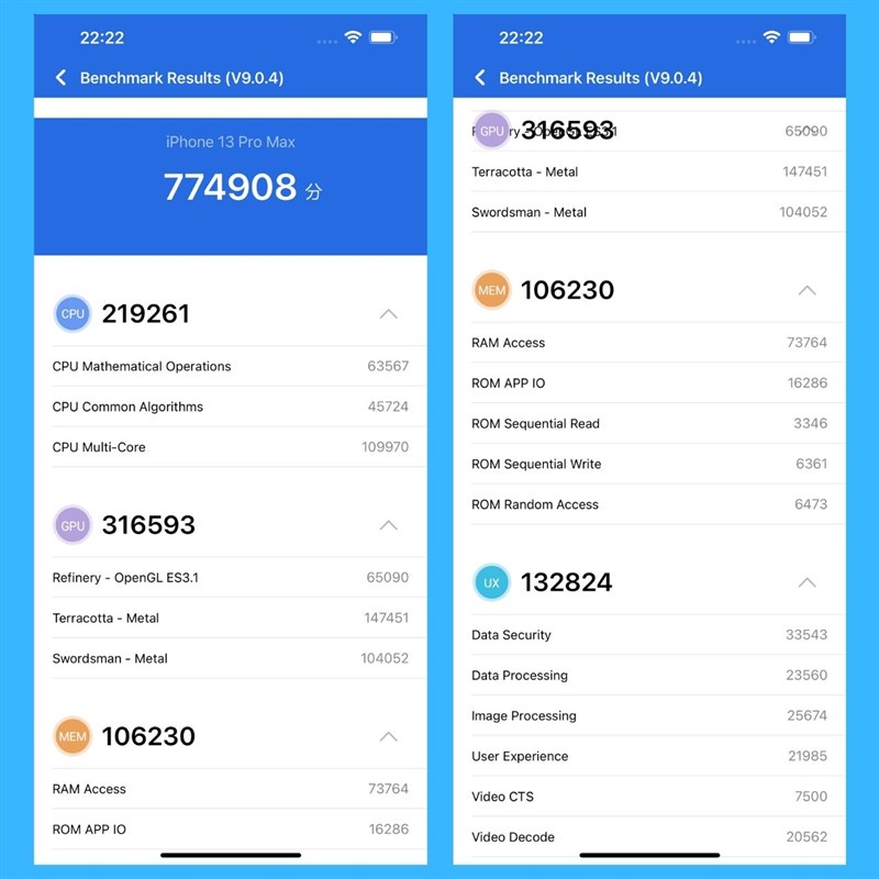 Điểm số Antutu của iPhone 13 Pro Max Điểm số Antutu của iPhone 13 Pro Max