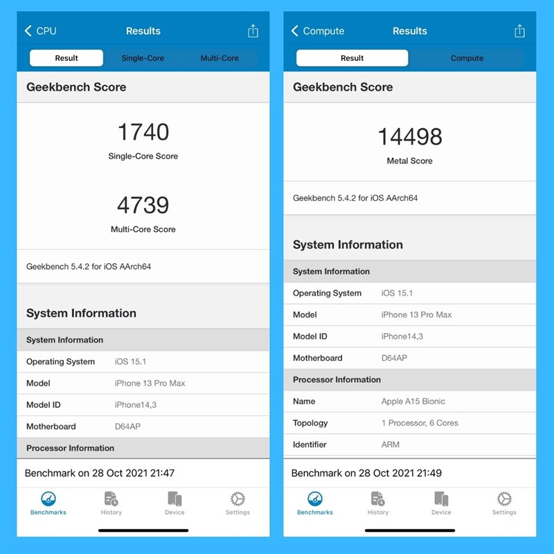 Điểm Geekbench 5 của iPhone 13 Pro Max Điểm Geekbench 5 của iPhone 13 Pro Max