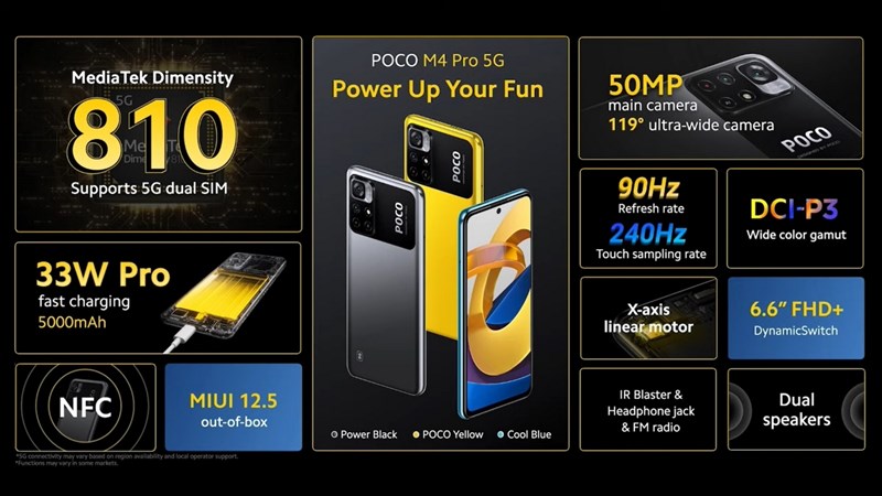 Ấn tượng về POCO M4 Pro 5G