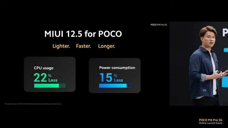 Ấn tượng về POCO M4 Pro 5G