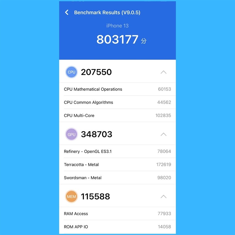 iPhone 13 đạt 803.177 điểm ở phần mềm Antutu Benchmark. 