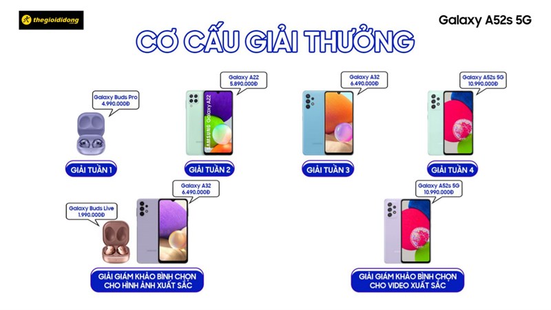 Giai thuong