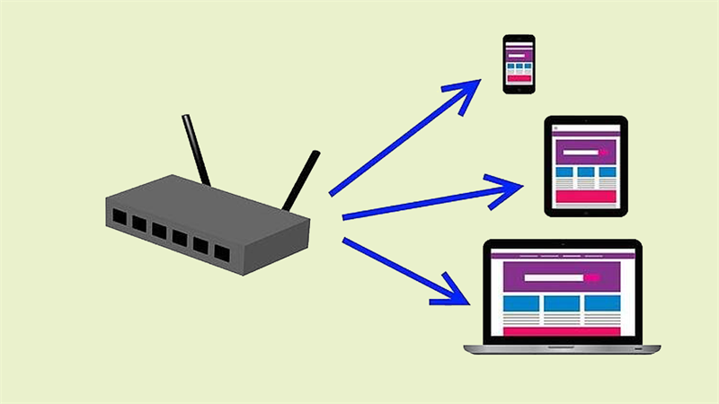 Beamforming chỉ tập trung tín hiệu WiFi theo một hướng cụ thể, khác hẳn với việc truyền tín hiệu ra nhiều hướng