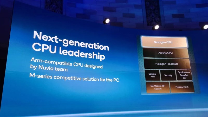 Qualcomm công bố chip cho PC năm 2023