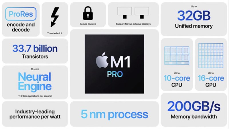 MacBook MacBook