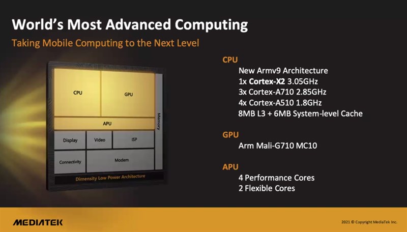 Thông số CPU, GPU và APU của Dimensity 9000 5G