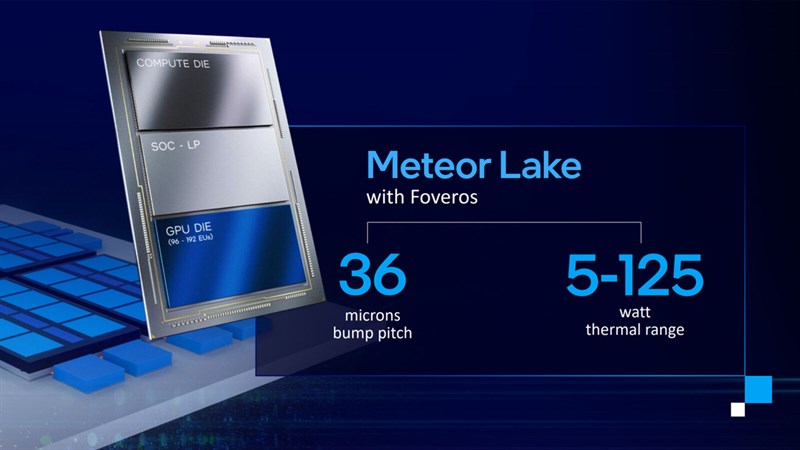 CNET vừa rò rỉ một số hình ảnh mới về bộ vi xử lý Intel Meteor Lake 2023