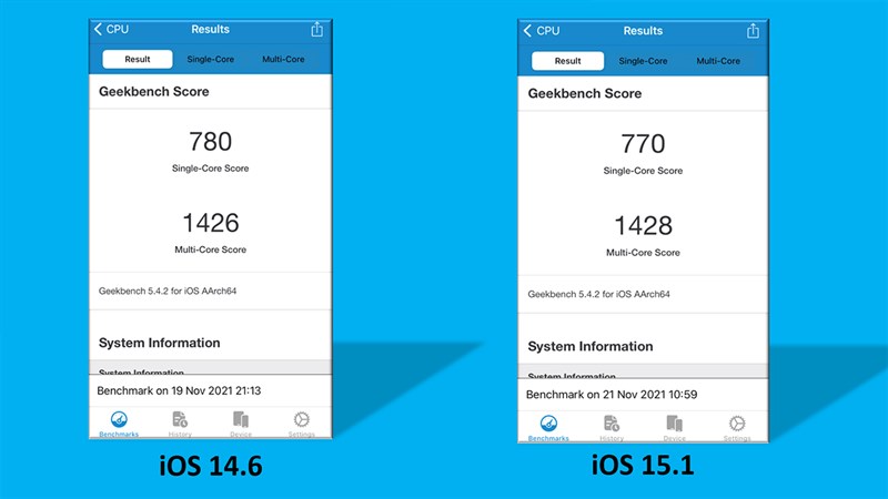 Điểm Geekbench của iPhone 7 ở cả hai phiên bản iOS 14.6 và iOS 15.1 Điểm Geekbench của iPhone 7 ở cả hai phiên bản iOS 14.6 và iOS 15.1