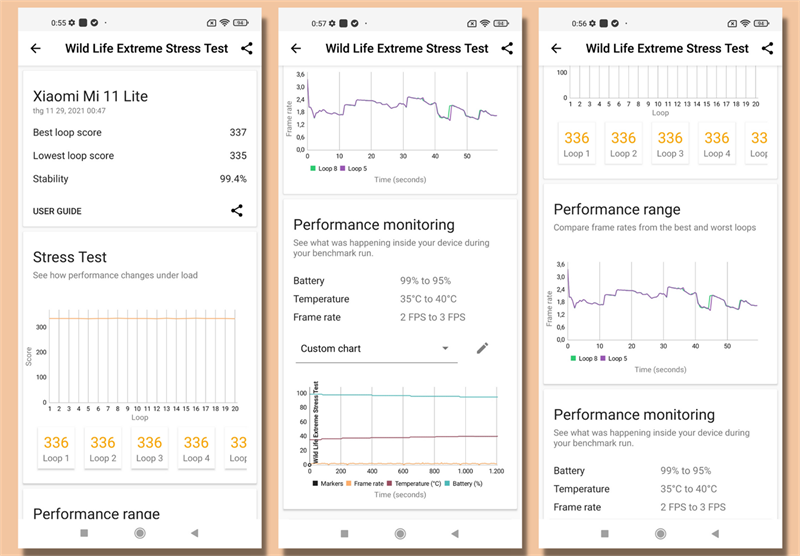 Xiaomi Mi 11 Lite