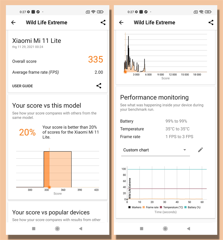 Xiaomi Mi 11 Lite
