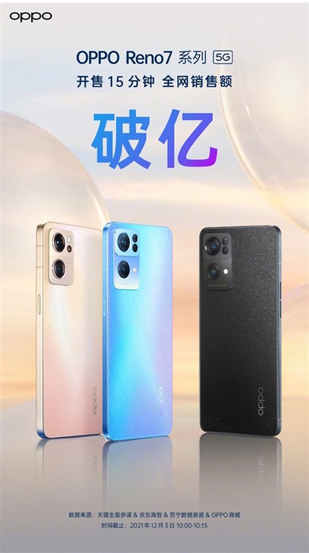 Poster được OPPO đăng tải