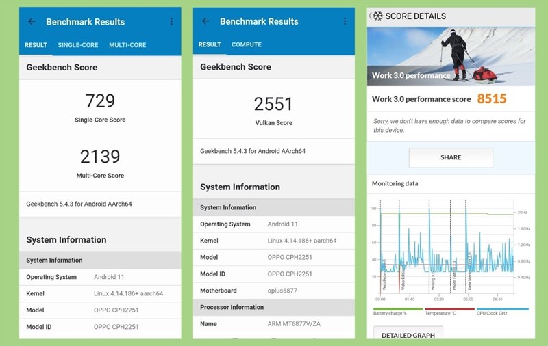 Điểm Geekbench 5 và PC Mark của OPPO Reno6 5G.