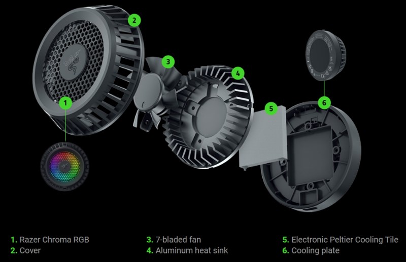 Cấu tạo Razer Phone Cooler Chroma Cấu tạo Razer Phone Cooler Chroma