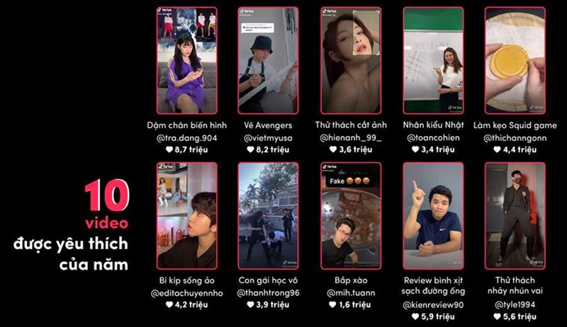 Tiktok công bố Bảng tổng kết Year on TikTok 2021 Tiktok công bố Bảng tổng kết Year on TikTok 2021