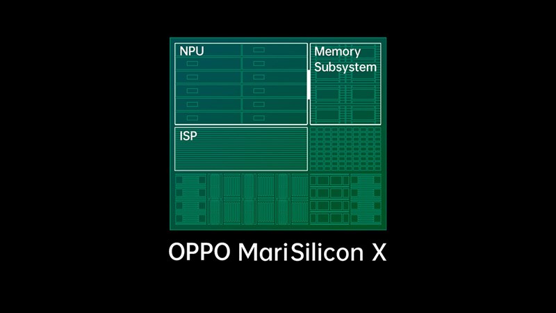 Bộ vi xử lý OPPO MariSilicon X