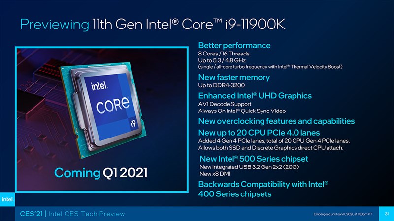 Intel Intel