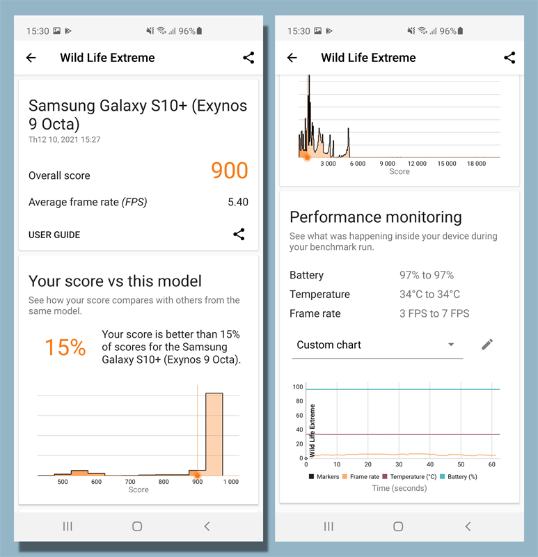 Galaxy Note 10+ Galaxy Note 10+