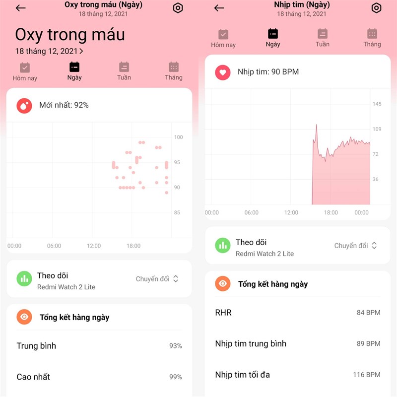 Cách theo dõi sức khỏe liên tục trên Redmi Watch 2 Lite Cách theo dõi sức khỏe liên tục trên Redmi Watch 2 Lite
