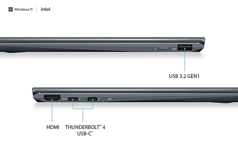 Kết nối hoàn hảo trên Asus Zenbook Flip Kết nối hoàn hảo trên Asus Zenbook Flip
