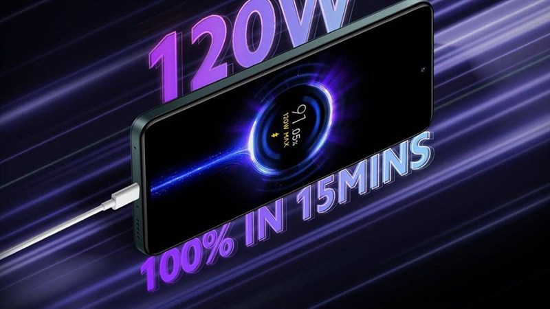 Xiaomi 11i Hypercharge