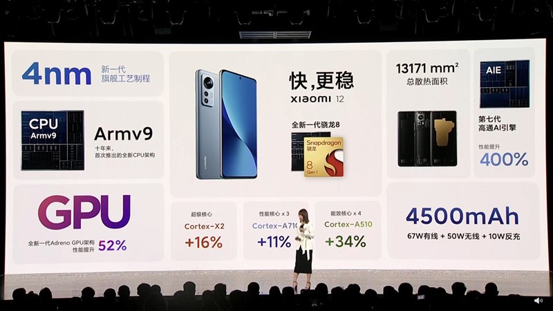 Cấu hình của Xiaomi 12 thuộc hàng mạnh mẽ nhất trong thị trường smartphone Cấu hình của Xiaomi 12 thuộc hàng mạnh mẽ nhất trong thị trường smartphone