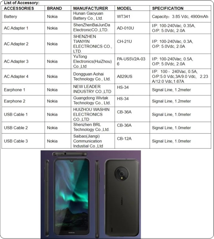 Nokia sẽ sớm ra mắt một chiếc điện thoại 4G giá rẻ Nokia sẽ sớm ra mắt một chiếc điện thoại 4G giá rẻ