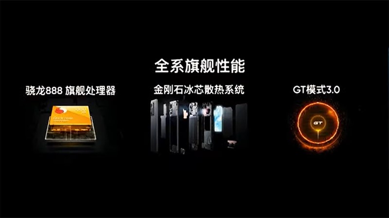 Realme GT 2 có hiệu năng mạnh mẽ nhờ con chip Snapdragon 888 Realme GT 2 có hiệu năng mạnh mẽ nhờ con chip Snapdragon 888