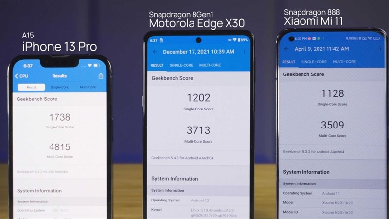 Đánh giá hiệu năng Moto Edge 5G với các công cụ Benchmark