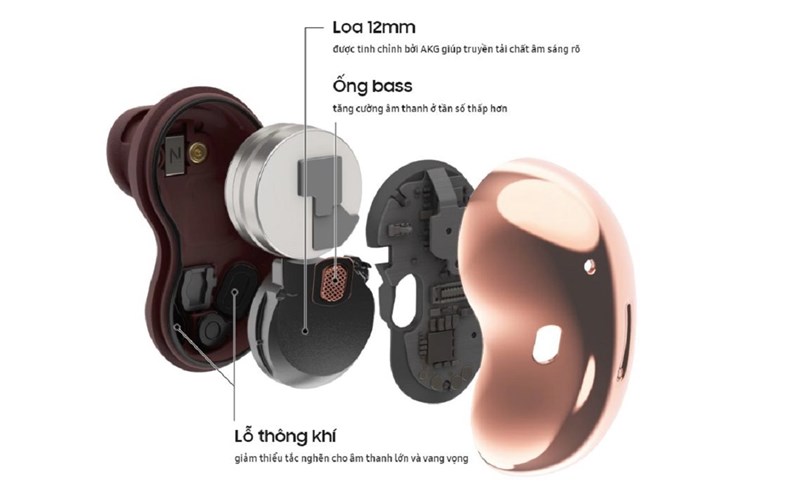 Củ loa 12 nm của Galaxy Buds Live