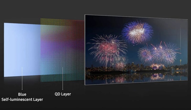 TV QD-OLED 4K TV QD-OLED 4K