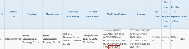 Redmi Redmi